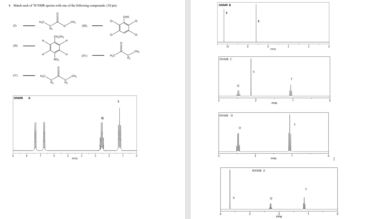 Solved 4. Match each of 'H NMR spectra with one of the | Chegg.com