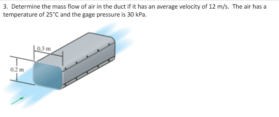 Solved 3. Determine the mass flow of air in the duct if it | Chegg.com