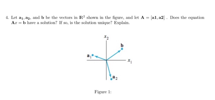 Solved Let A_1, A_2, And B Be The Vectors In R^2 Shown In | Chegg.com