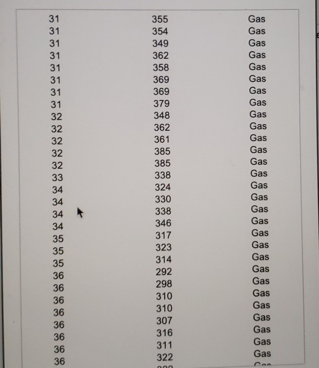 Homework Assignment 5 Score 0 9 Of 1 Pt Exercise Chegg