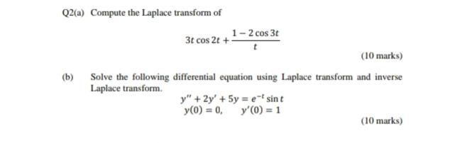 Solved Q2(a) Compute the Laplace transform of 3t cos 2t + 1 | Chegg.com