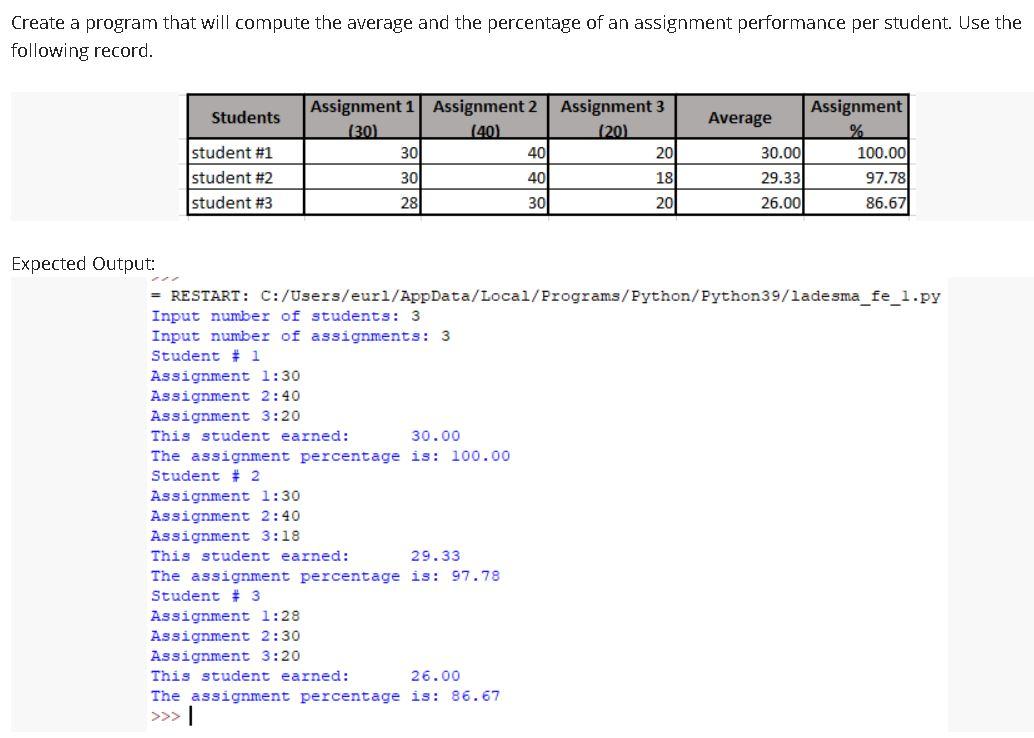 Solved Create a program that will compute the average and | Chegg.com