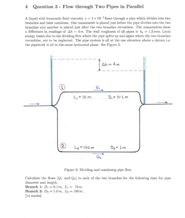 Solved 4 Question 3- Flow through Two Pipes in Parallel A | Chegg.com