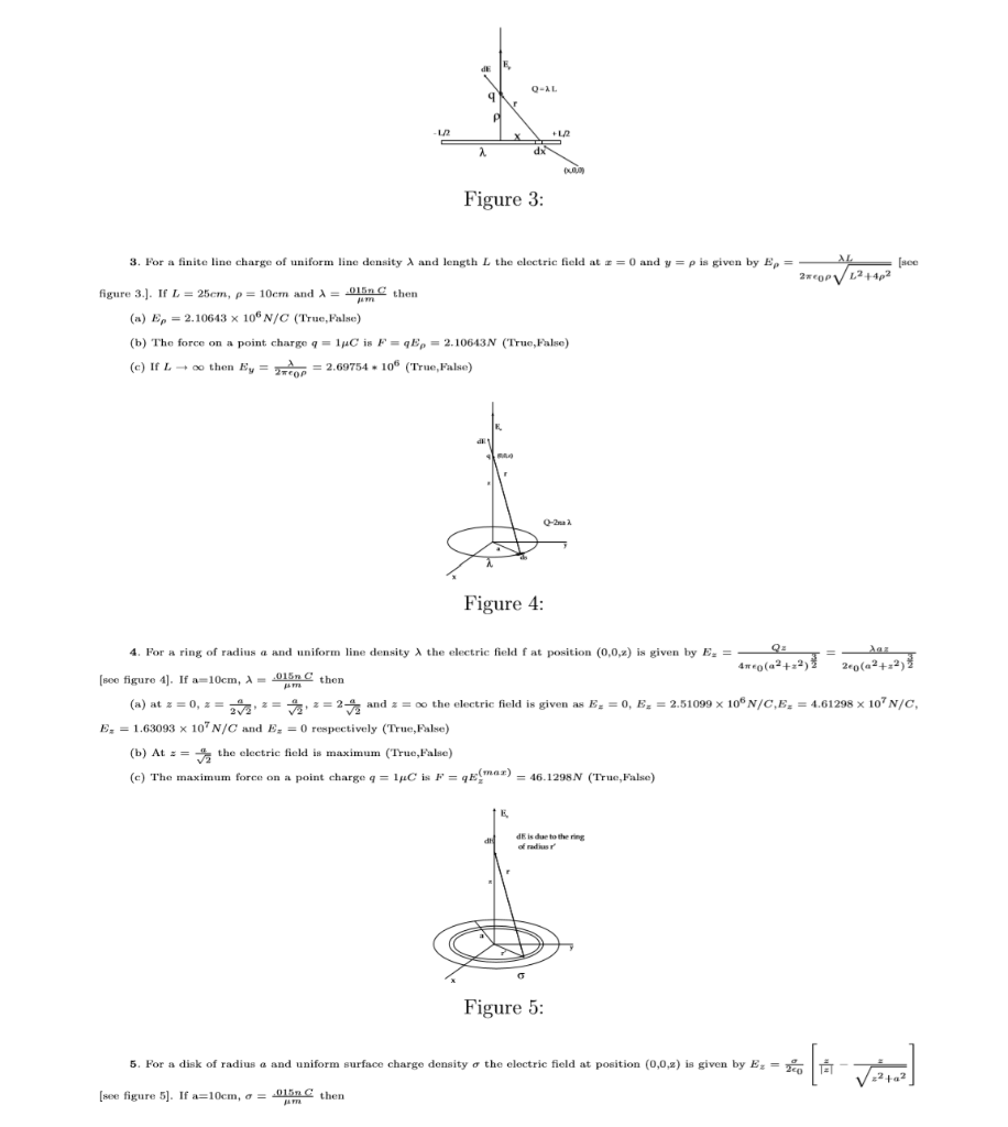 Solved O Al 2 Figure 3 3 For A Finite Line Charge Of Un Chegg Com