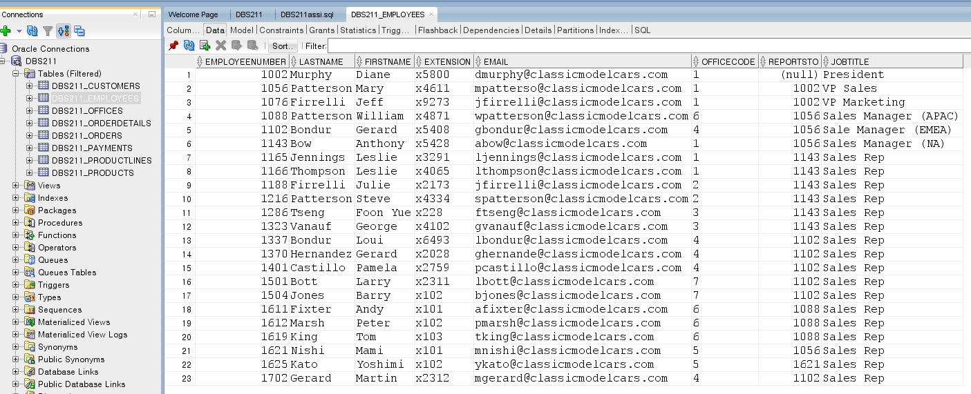These two images are from data (ORACLE) and I | Chegg.com