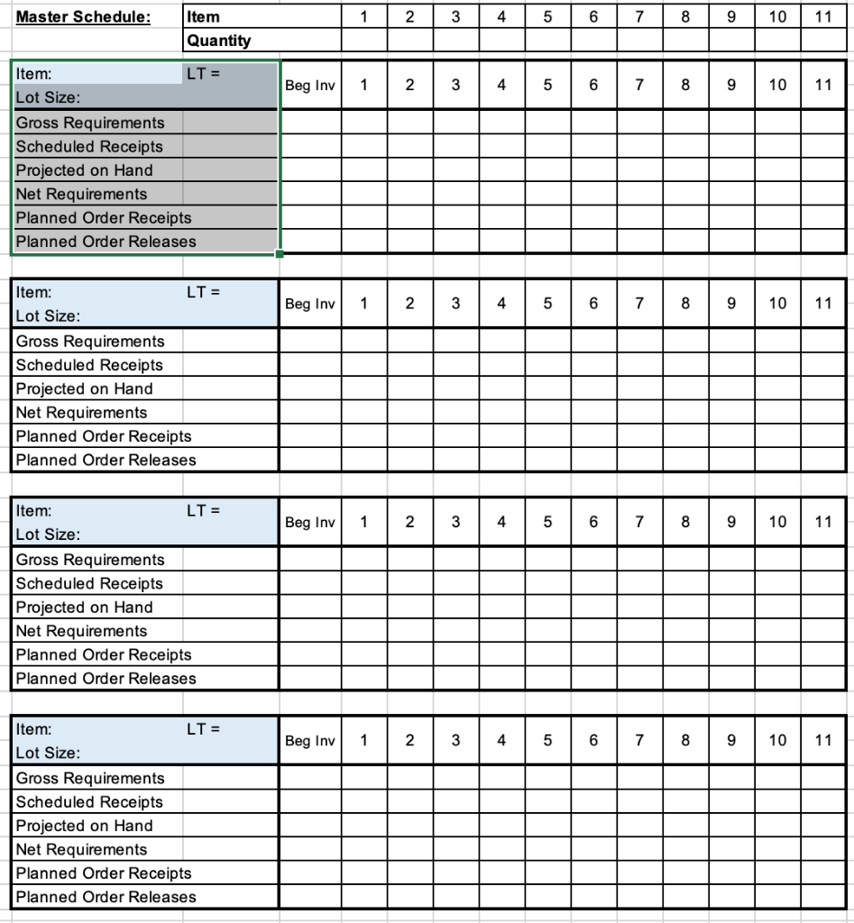 Solved Consider The Bill Of Material For Product P And The 