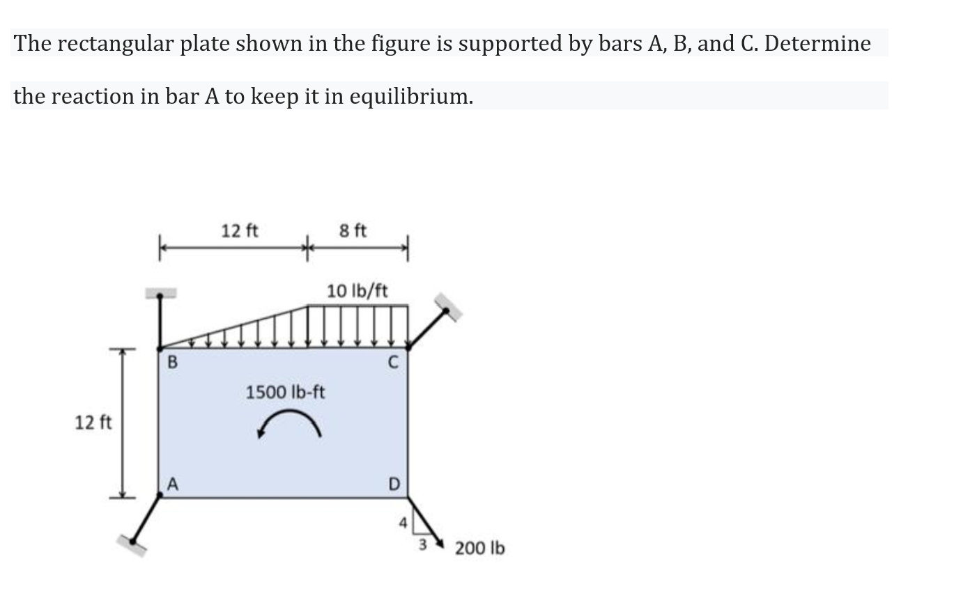 Solved The rectangular plate shown in the figure is | Chegg.com