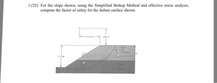 For the slope shown, using the Simplified Bishop | Chegg.com