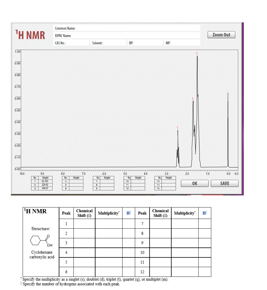 Solved Common Name: 1H NMR UPAC Name Zoom Out CAS No.: | Chegg.com