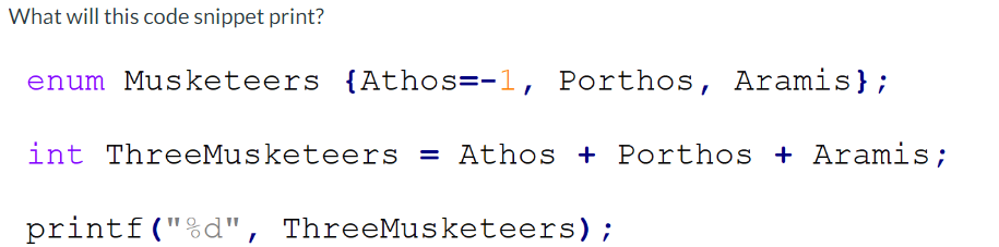 Solved What will this code snippet print?Given this code | Chegg.com