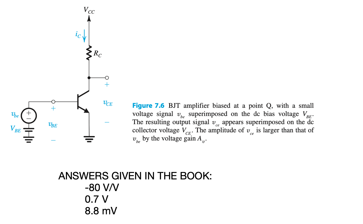 Solved 7.10 A BJT amplifier circuit such as that in Fig. 7.6 | Chegg.com