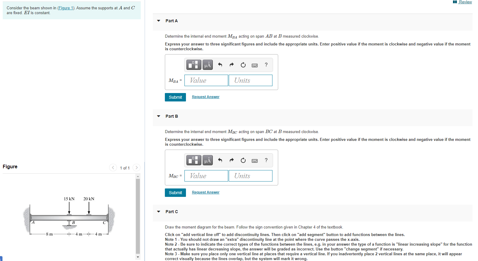 Solved Review Consider the beam shown in Figure 1). Assume | Chegg.com