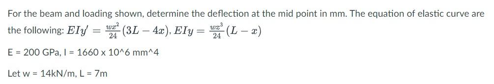 Solved For the beam and loading shown, determine the | Chegg.com