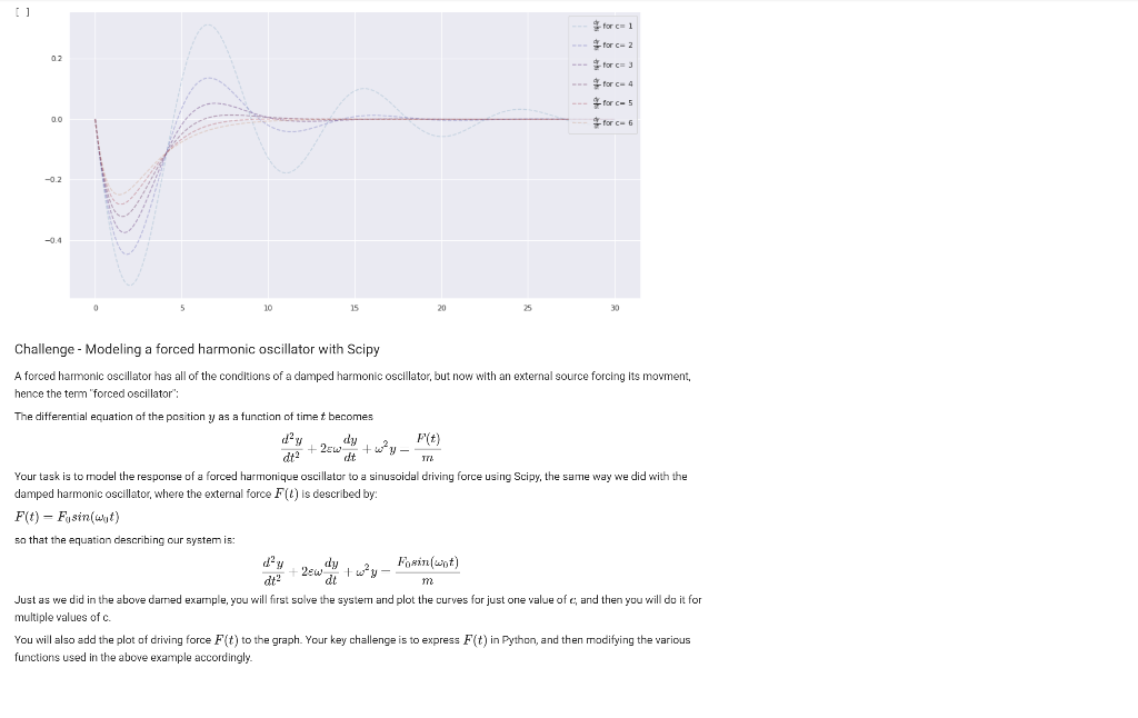 Solving a differential euqation in Python using | Chegg.com