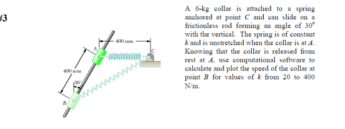 A 6-kg collar is attached to a spring anchored at point \( C \) and can slide on a frictionless rod forming an angle of \( 30