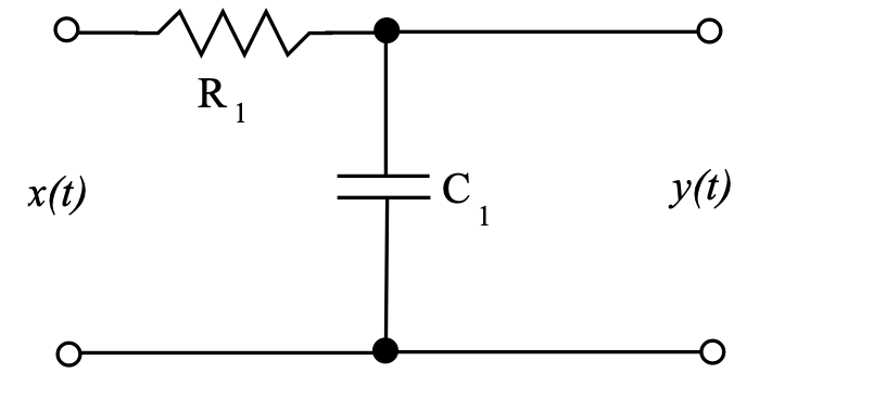 Solved Derive the differential equation relating the input | Chegg.com