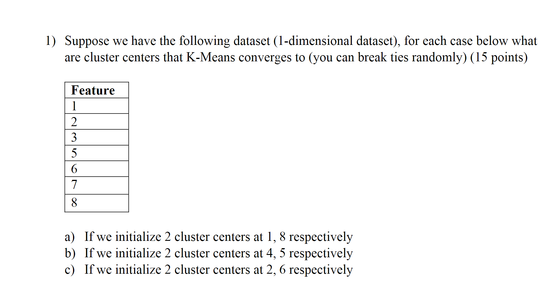 Solved 1) Suppose we have the following dataset | Chegg.com