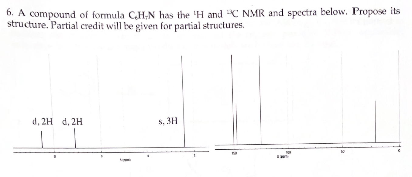 Solved 6. A compound of formula C6H7 N has the 1H and 13C | Chegg.com