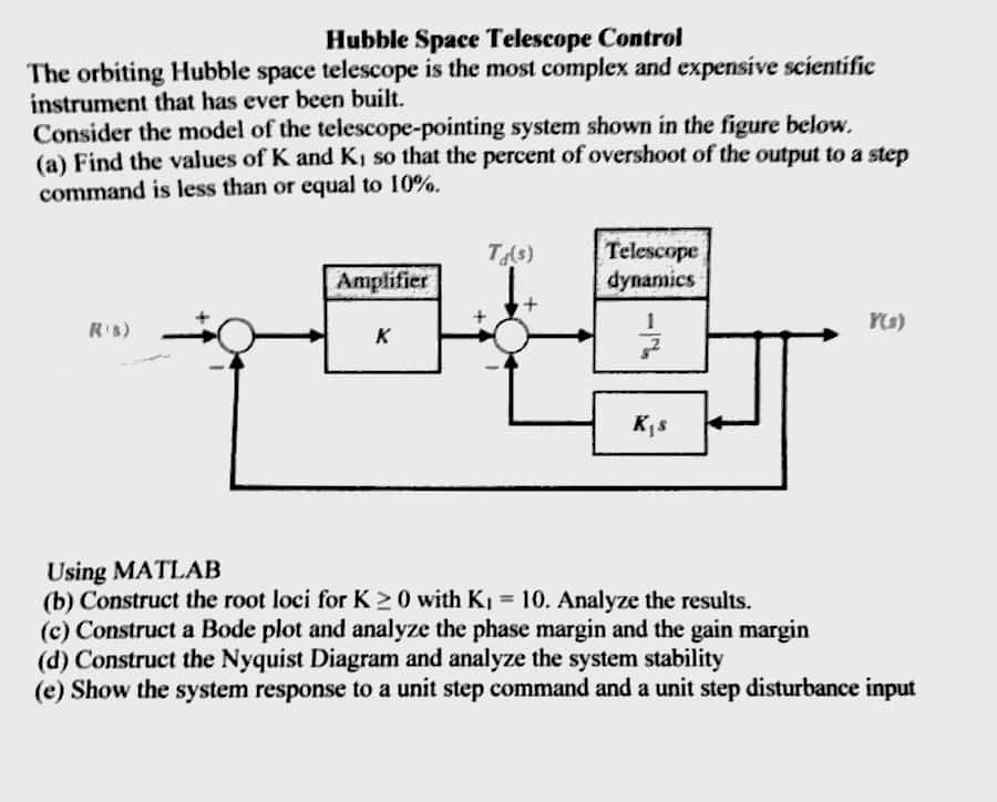 Solved Hubble Space Telescope Control The orbiting Hubble