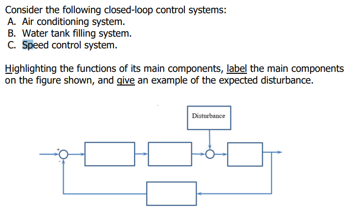 Solved Consider the following closed-loop control systems:A. | Chegg.com