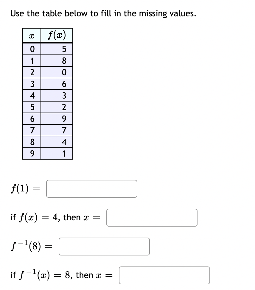 Solved Use the table below to fill in the missing values. | Chegg.com