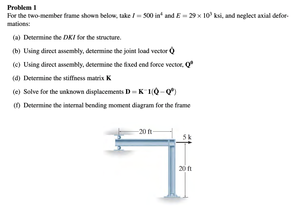 Solved Problem 1 For the two-member frame shown below, take | Chegg.com