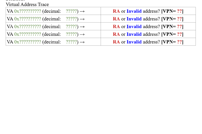 Virtual Address Trace | Chegg.com