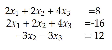 Solved Write in parametric form the solutions of the | Chegg.com