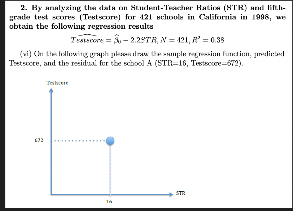 2. By analyzing the data on StudentTeacher Ratios