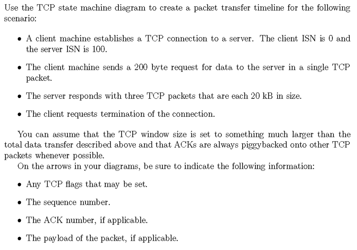 Use the TCP state machine diagram to create a packet | Chegg.com