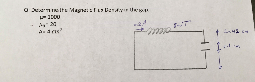 Solved Q: Determine the Magnetic Flux Density in the gap. u= | Chegg.com