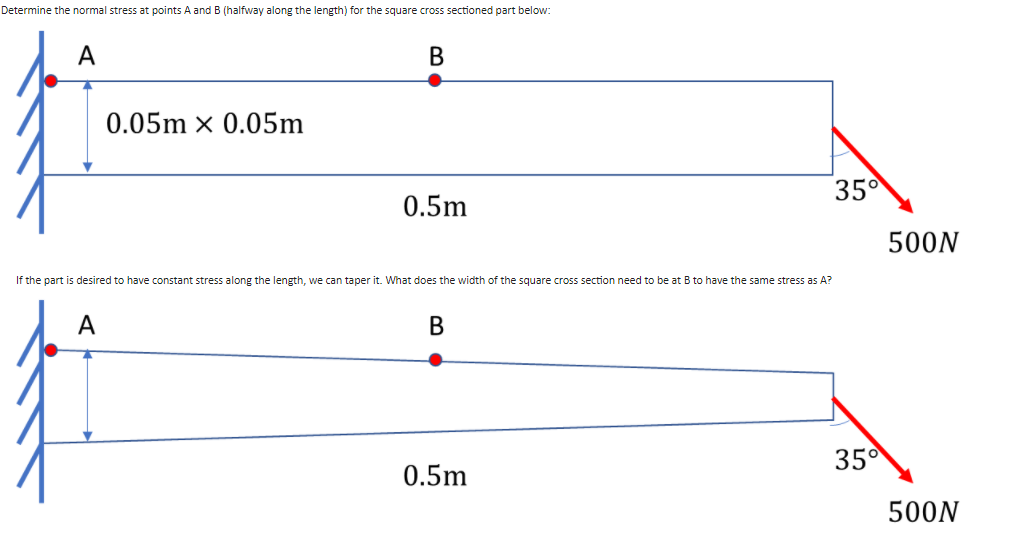 Solved Determine the normal stress at points A and B | Chegg.com
