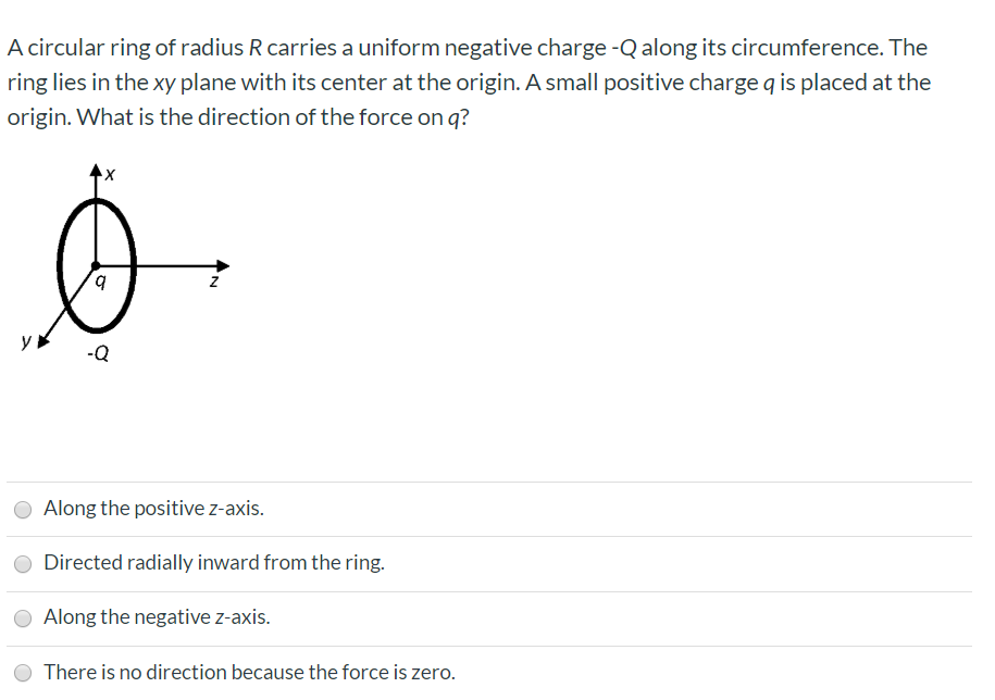 Solved A Circular Ring Of Radius R Carries A Uniform Nega Chegg Com