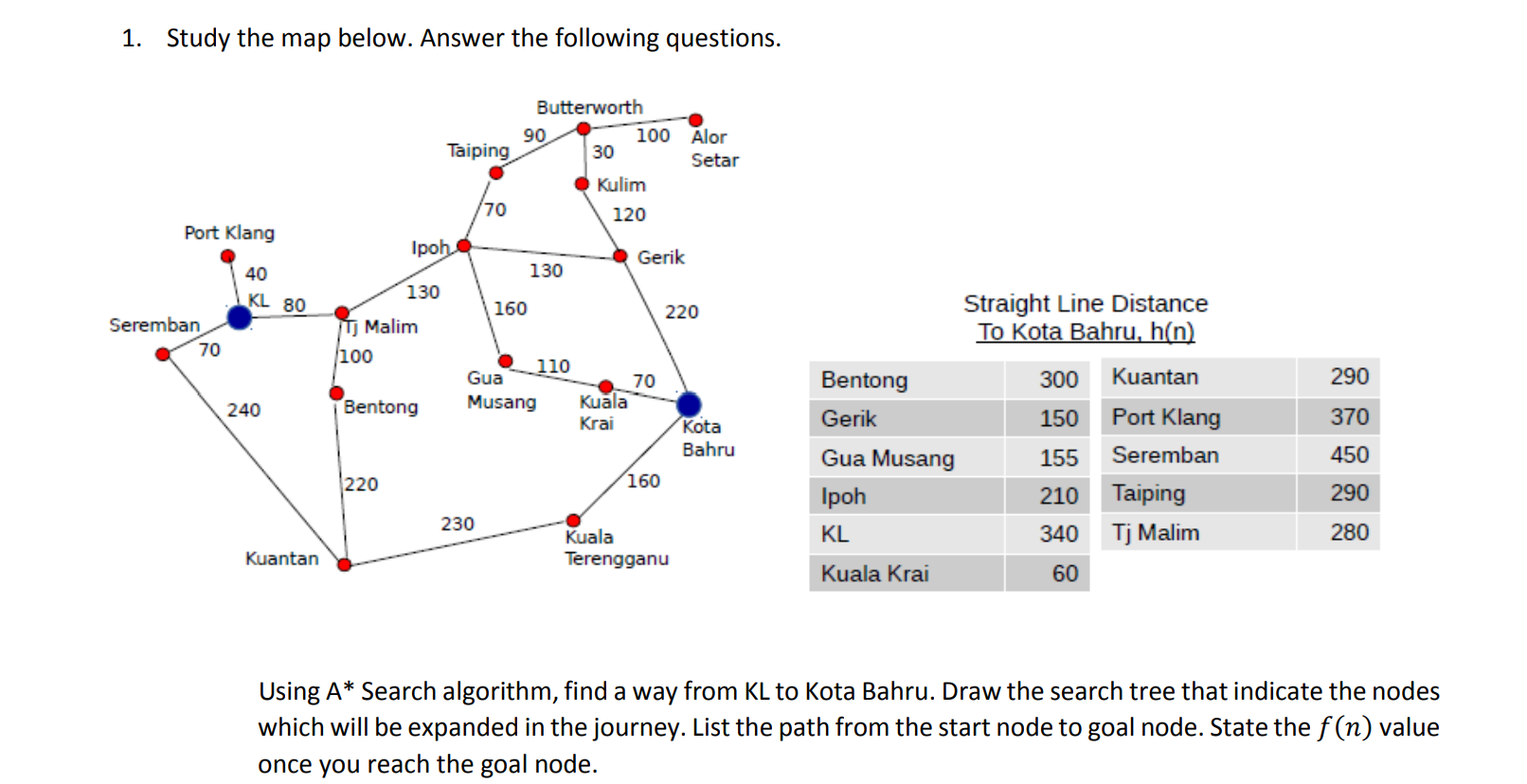 Solved 1. Study the map below. Answer the following | Chegg.com