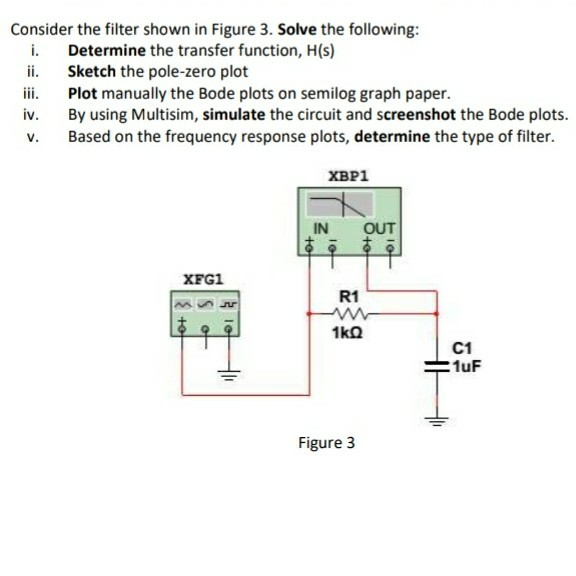 Solved Consider the filter shown in Figure 3. Solve the | Chegg.com