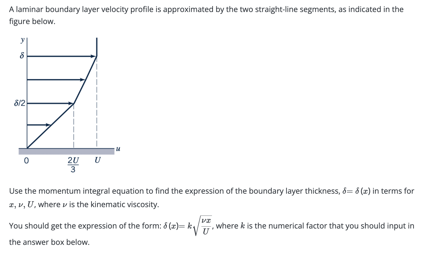 Solved A laminar boundary layer velocity profile is | Chegg.com