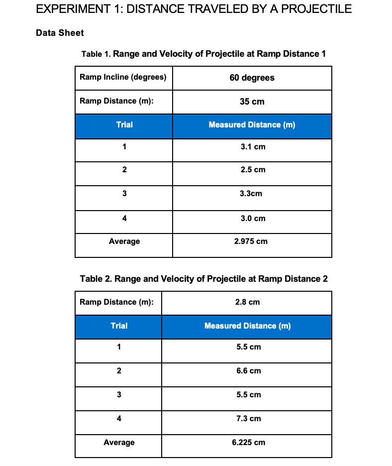 experiment 1 distance traveled by a projectile