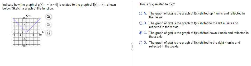 Solved Indicate How The Graph Of Gx−∣x−4∣ Is Related To 9418