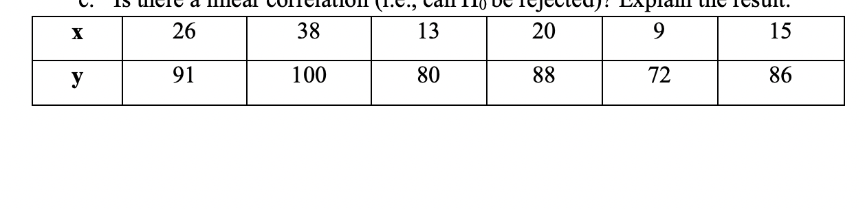 26 13 80