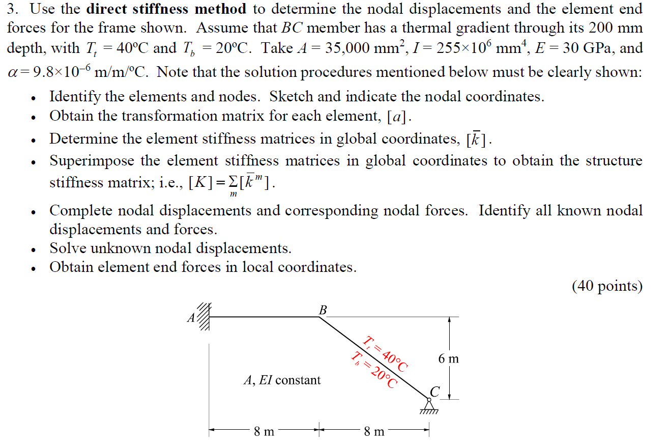 3. Use The Direct Stiffness Method To Determine The | Chegg.com