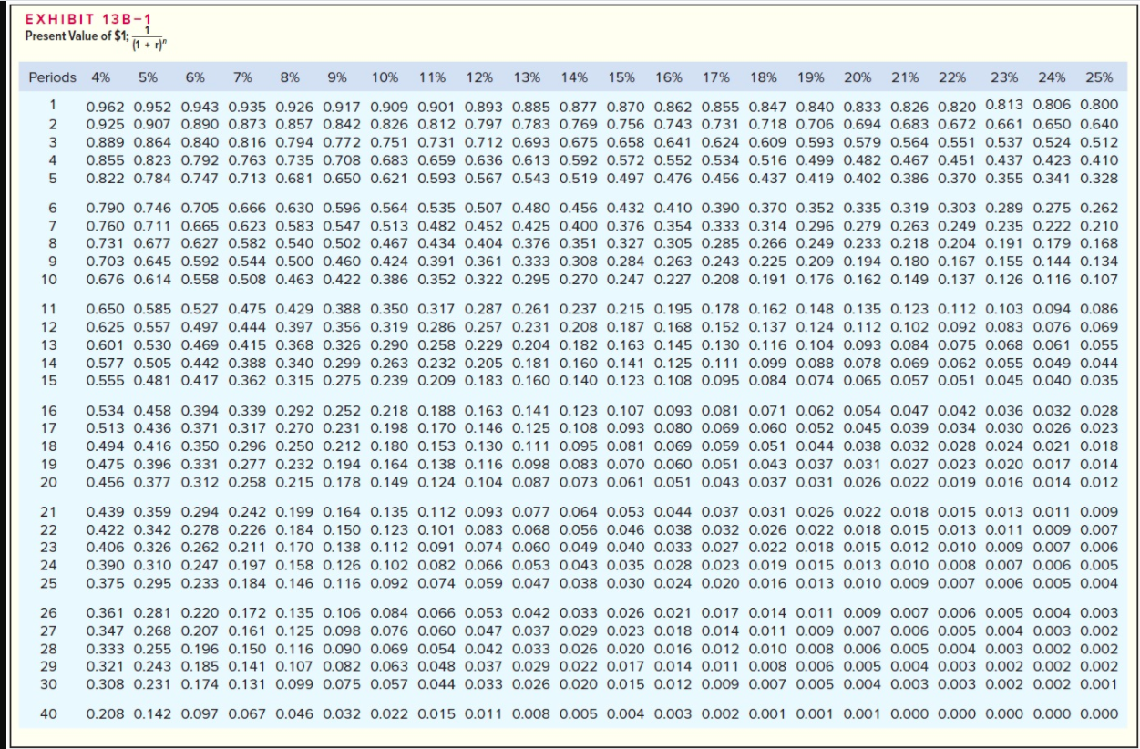 Сколько раз 234 56 78. 3.3.3.3.3.3. (18 1/4 - 17 5/6) * 8,4 + 6,5. Автоматический кубатурник круглого леса. Кубатура 2,7.