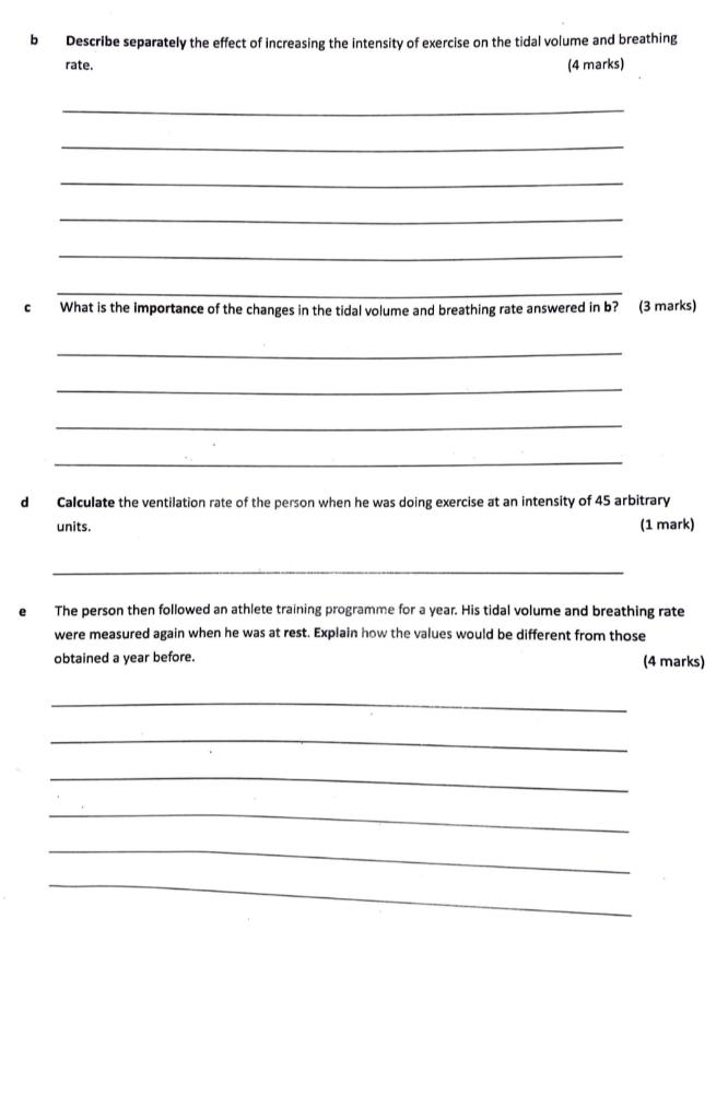 Solved 2 An investigation was carried out to study the | Chegg.com