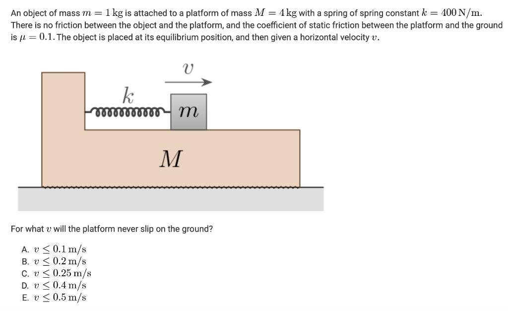 Solved An object of mass m = 1 kg is attached to a platform | Chegg.com