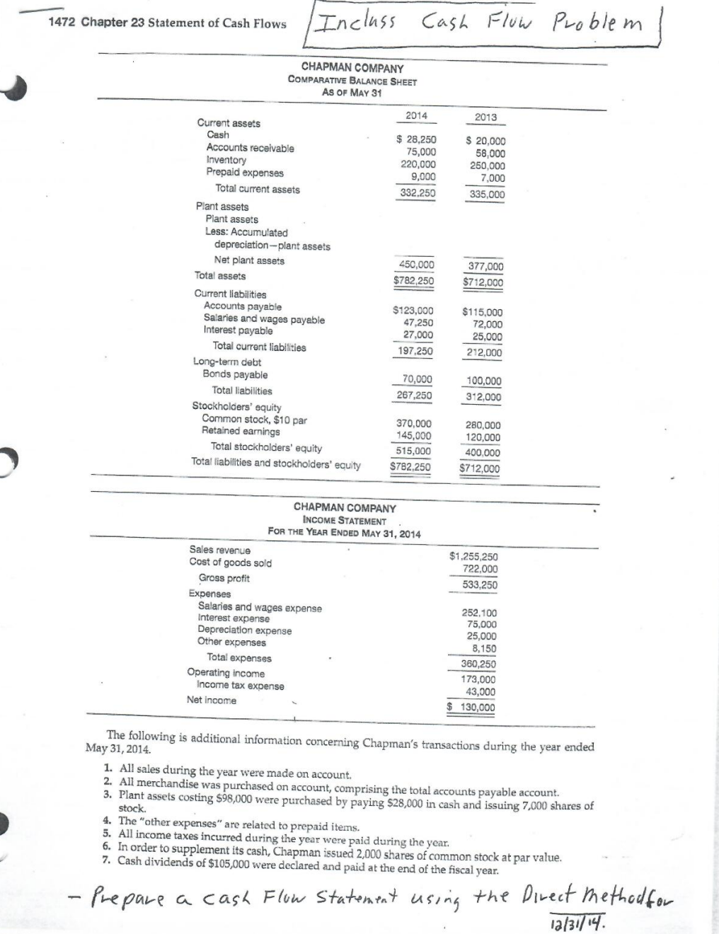 Solved 1472 Chapter 23 Statement Of Cash Flows Incluss Cash