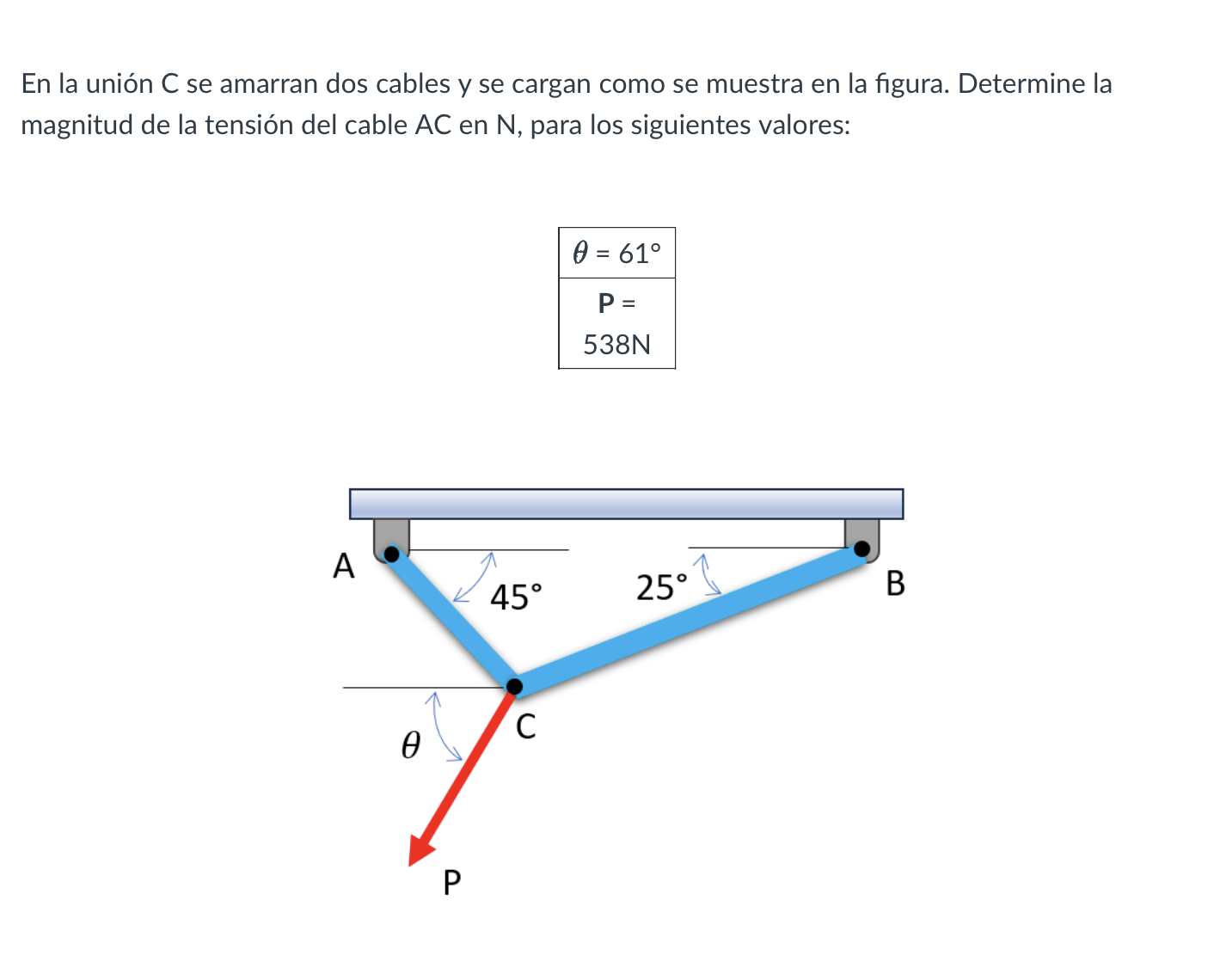 En la unión C se amarran dos cables y se cargan como se muestra en la figura. Determine la magnitud de la tensión del cable A