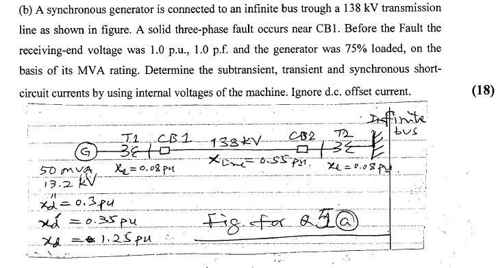 Solved (b) A synchronous generator is connected to an | Chegg.com