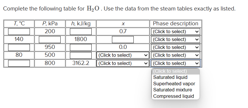 Solved Complete the following table for H2O. Use the data | Chegg.com