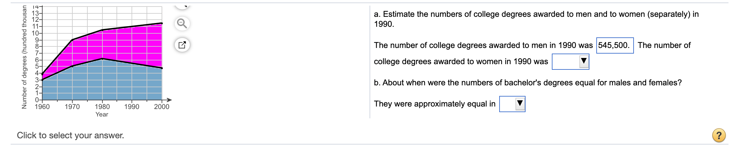 Solved 14 13- 12- 11- 10- 9- A. Estimate The Numbers Of | Chegg.com