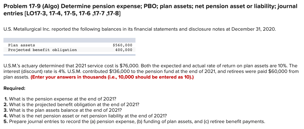 Solved Problem 17-9 (Algo) Determine Pension Expense; PBO; | Chegg.com