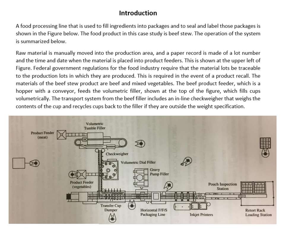 Introduction A food processing line that is used to | Chegg.com